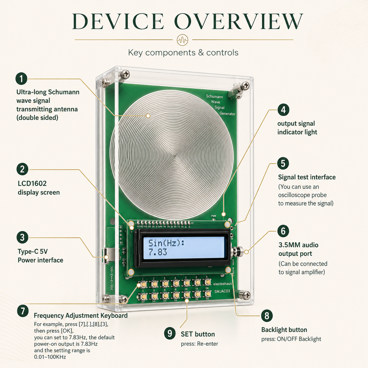 Ornelva™ Bio-Healing Frequency Generator - Complete Sleep System