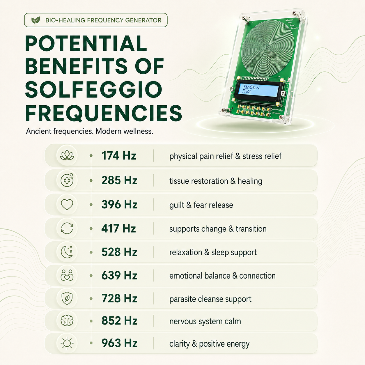 Ornelva™ Bio-Healing Frequency Generator - Complete Sleep System